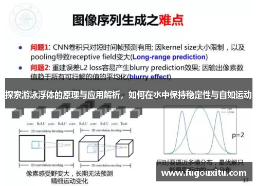 探索游泳浮体的原理与应用解析，如何在水中保持稳定性与自如运动