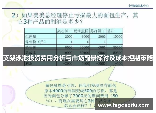 支架泳池投资费用分析与市场前景探讨及成本控制策略